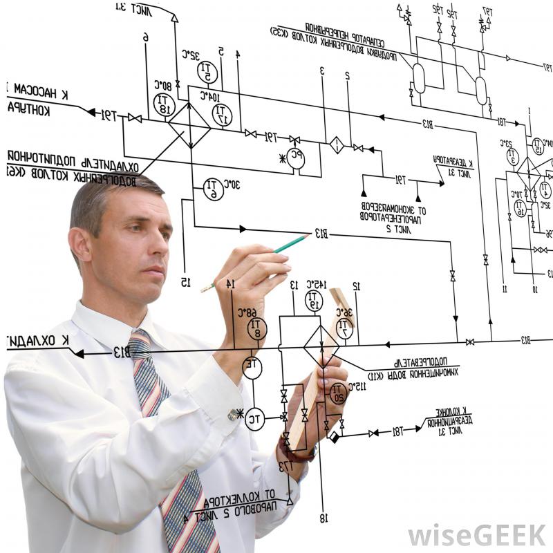 آشنایی با مهم‌ترین اصطلاحات و اختصارات برقی